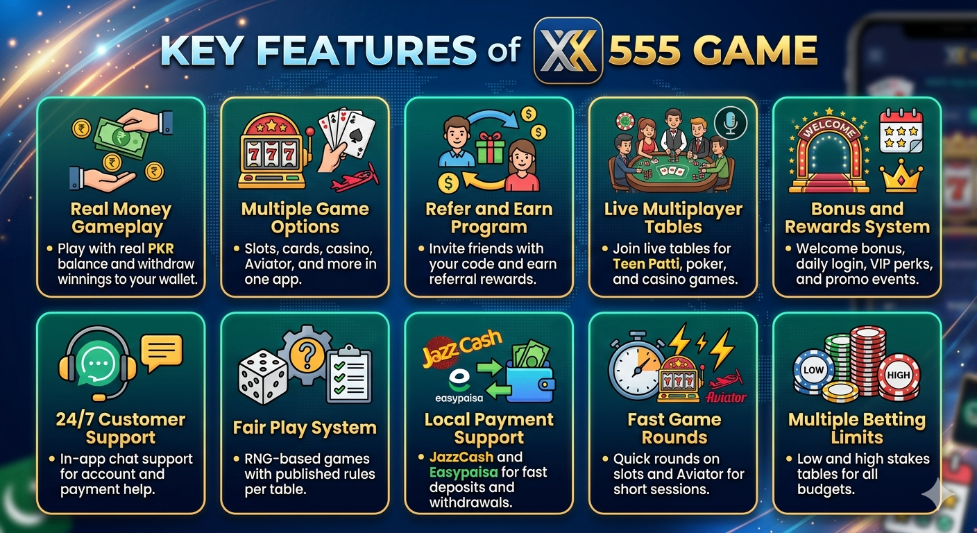 Key features of XX555 Game — real money gameplay, JazzCash and Easypaisa, live tables, bonuses, and more for Pakistan